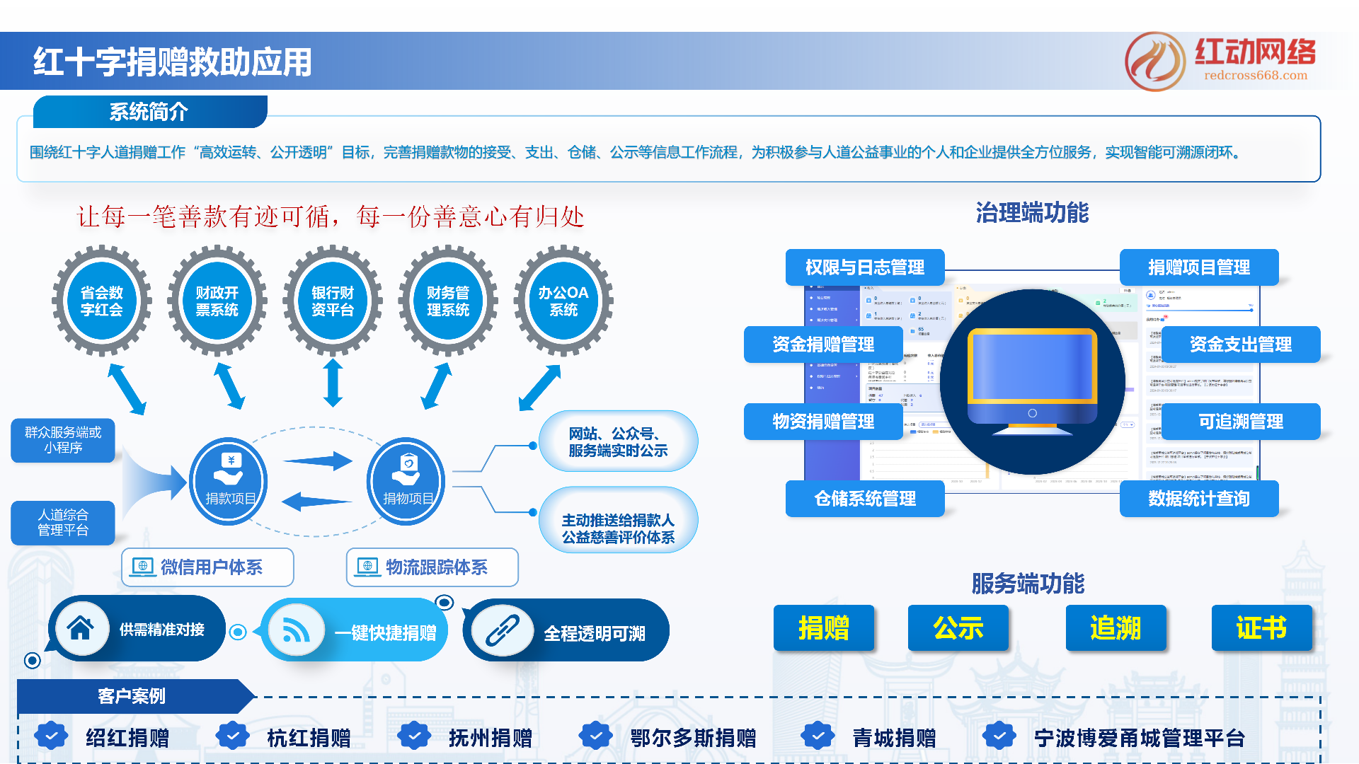 1773022672161884.png 杭州红动网络产品册()简易版)-2026.2.5_09.png