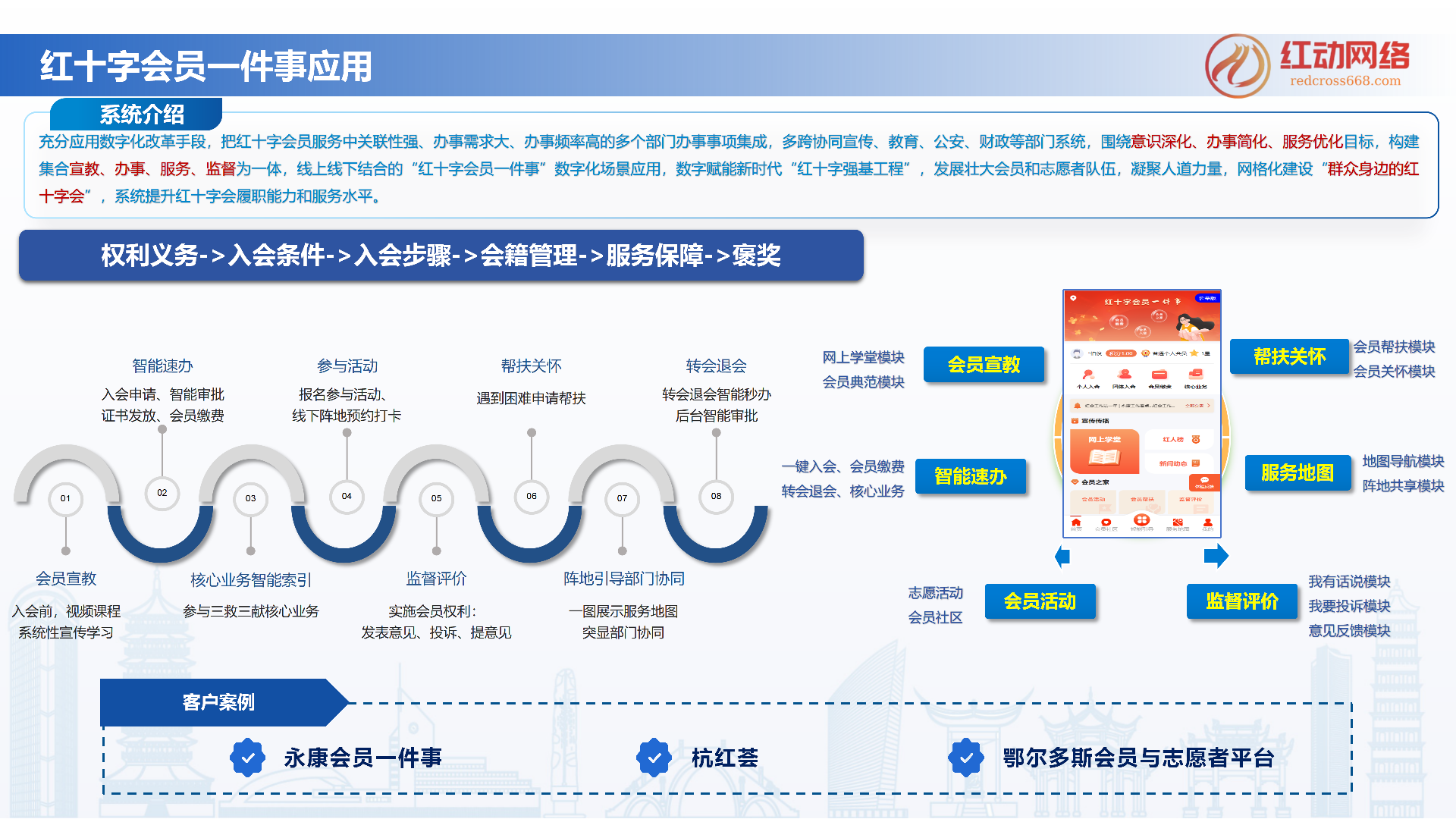 1773038579128353.png 杭州红动网络产品册()简易版)-2026.2.5_12.png