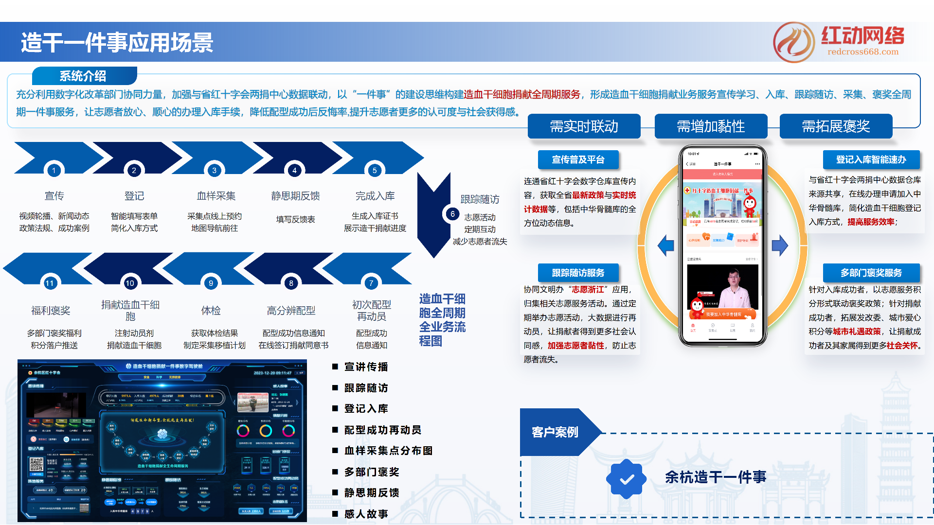 1773039850286677.png 杭州红动网络产品册()简易版)-2026.2.5_13.png