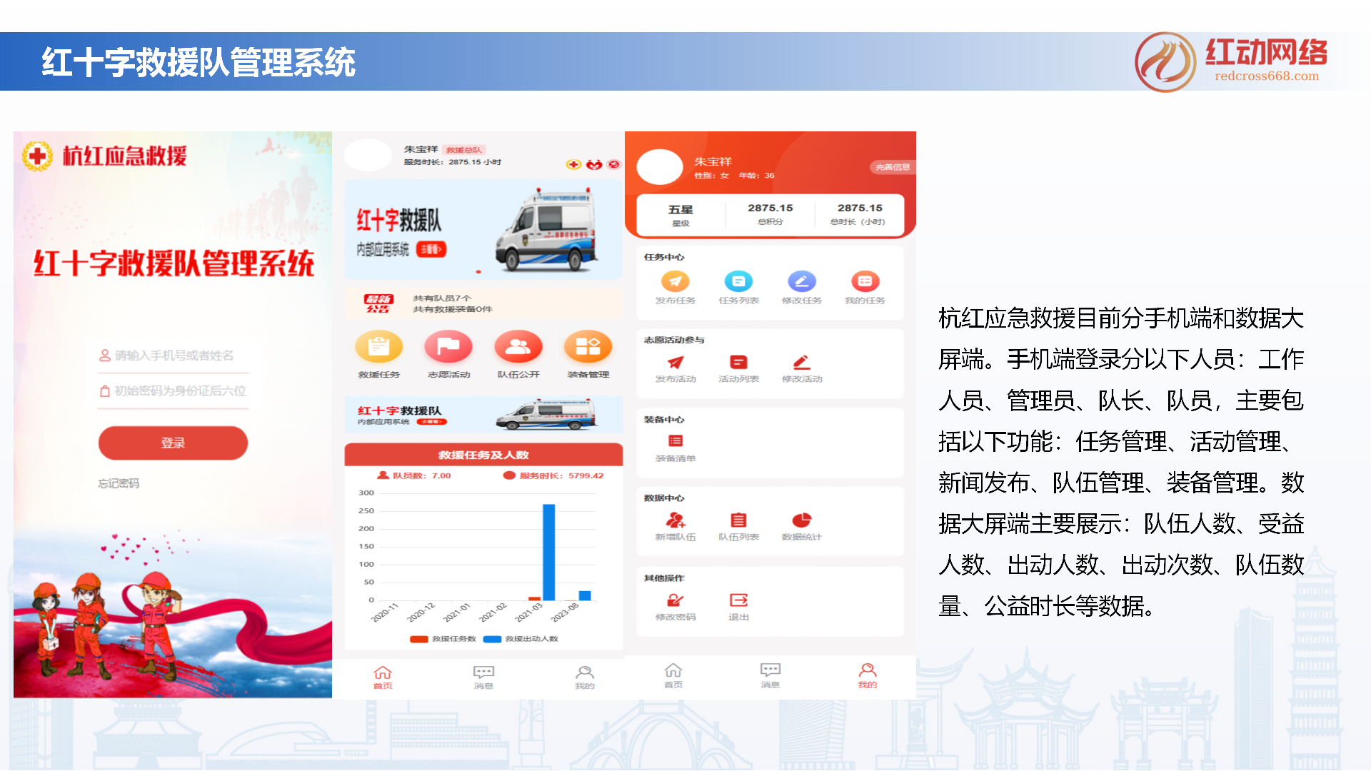 1773111692185586.png 杭州红动网络产品册(详细版)-2026.2.3_64(2).png